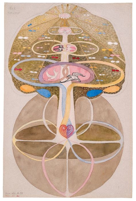 Hilma af Klint | Abstract poster, Hilma af klint, Colorful abstract art