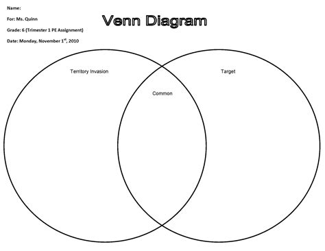 Fillable Venn Diagram Template – williamson-ga.us