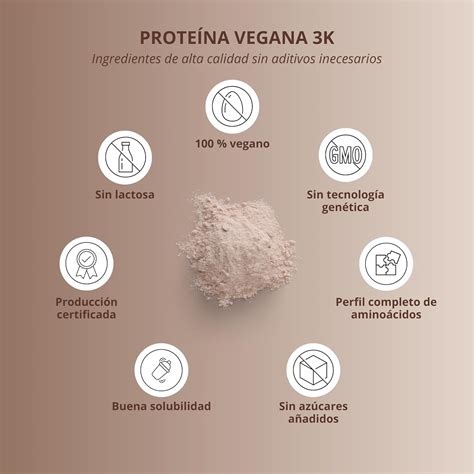 Protein for muscle mass - Nutri + Vegan Protein Blend Powder Chocolate ...