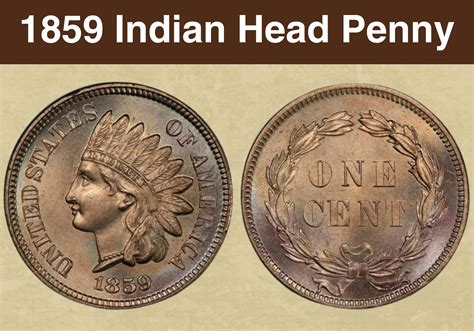 1863 Indian Head Penny Coin Value (Errors List & No Mint Mark Worth ...