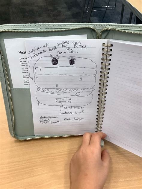 Welcome Junior Writers! - Monster Food Poems and the Origin of Names