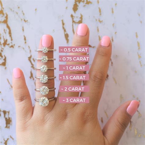 Round Solitaire - Carat Sizing on a 6.5 Size Finger! | Engagement ring ...