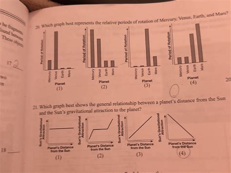 Which graph best represents the relative | StudyX