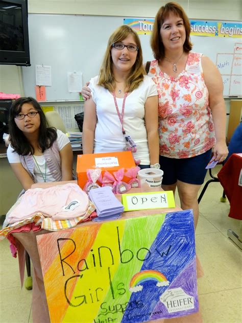 eatamarthacupcake: Market Day at Mililani Middle School