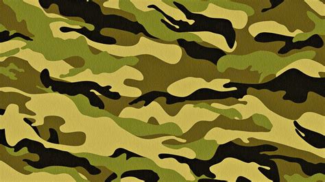 Camouflage Wallpaper
