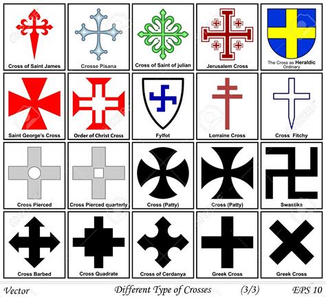 Christian Symbols and Crosses in Heraldry