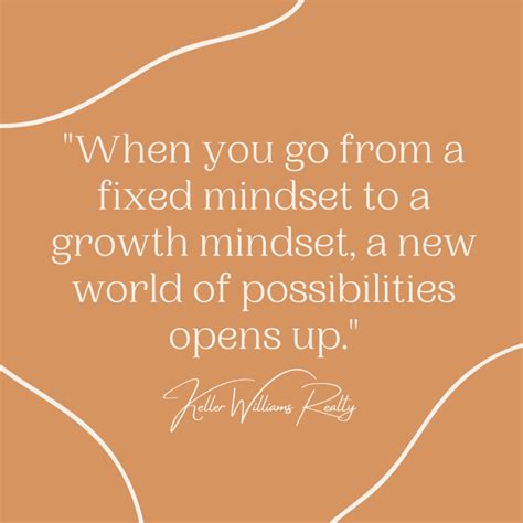 Growth Mindset Quotes