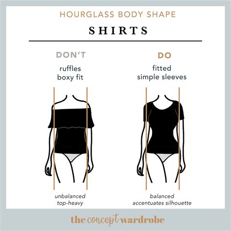 Hourglass Body Shape: A Comprehensive Guide | the concept wardrobe