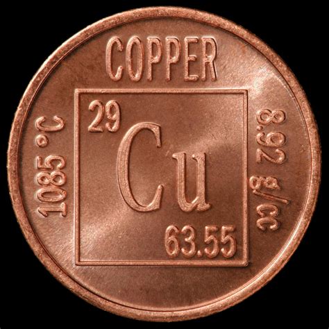 Bohr Model Of Copper
