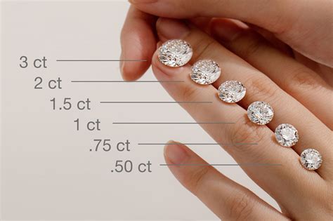 Diamond Carat Size Chart In Fractions at Sammy Parra blog