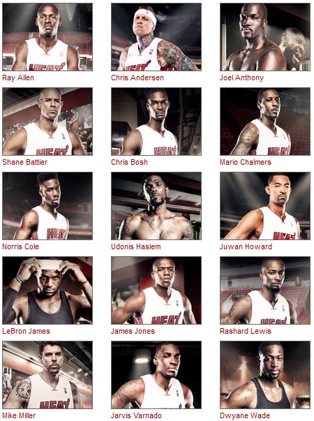 A Simple Look at the Miami Heat (iSportsLife's 100th Post) | Defense ...