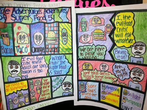 3rd person omniscient point of view comic....8th grade English- Mrs. J. B. Herrera | Lesson ...