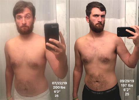 4. Simple Conversion: Calculating 197 Pounds In Kilos - ACCDIS Portal