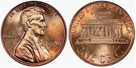 The West Point Mint Before The "W" Mintmark