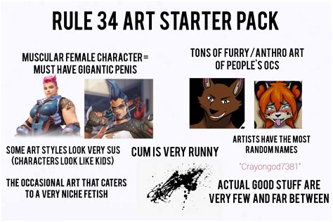 Rule 34 Art Starter Pack : r/starterpacks