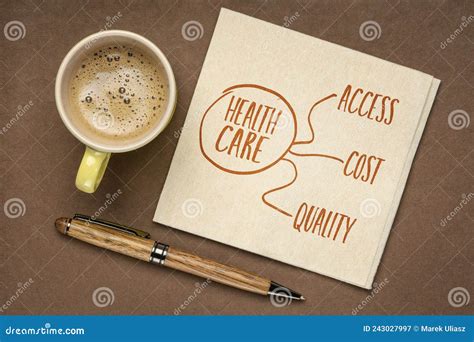 Healthcare Access, Cost and Quality Concept Stock Image - Image of ...