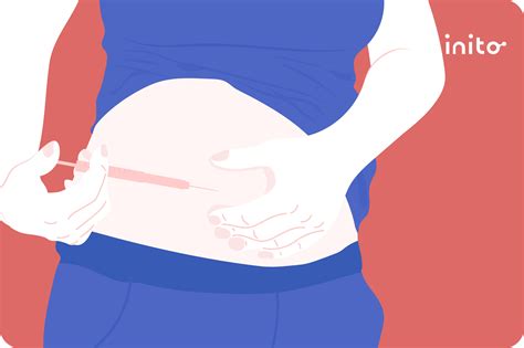 Six Common hCG Trigger Shot Mistakes to Avoid - Inito