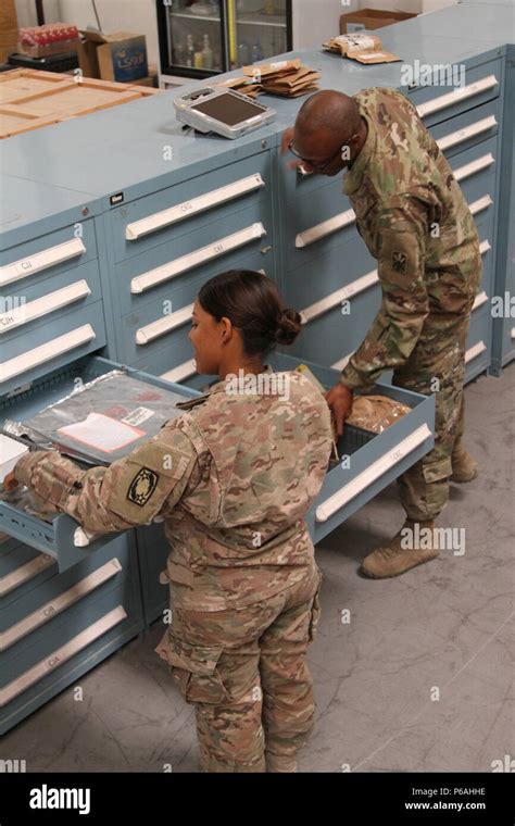 Army Alms Help Desk : Army Training: Army Training Help Desk / Provide ...