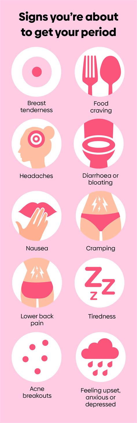 How to Recognize the Early Signs of Your Period Starting: A Complete ...