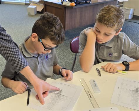 "A fool is reckless and careless" - Columbus Classical Academy | K-12 ...