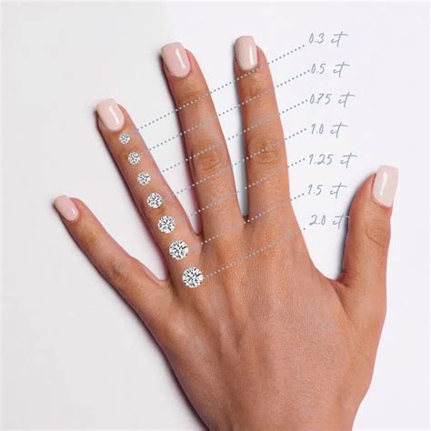 A Guide to 1 Carat Diamond Engagement Rings - Larsen Jewellery