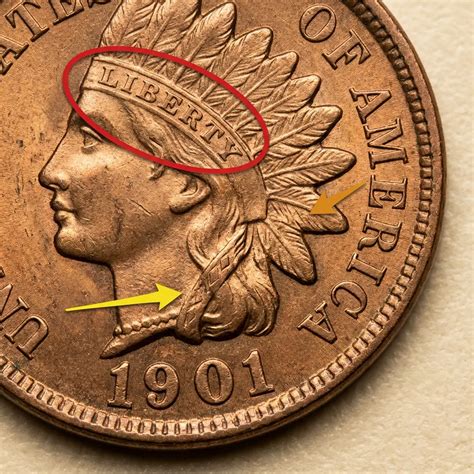 1901 Cent Value: Mint Varieties, Rarity, And Current Prices - Coins Value