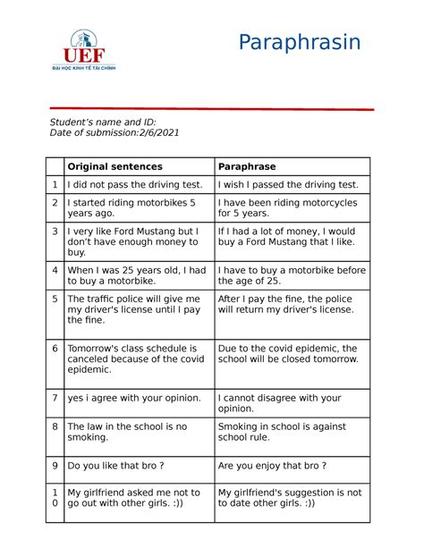 GEP4 - Tieng anh - Student’s name and ID: Date of submission:2/6 ...