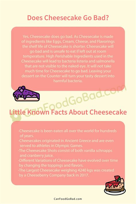 Can Cheesecake Go Bad - How Long Does Cheesecake Last? - Can Food Go ...