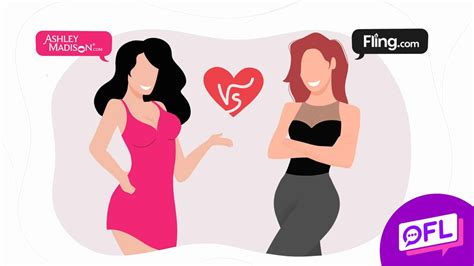 Fling Dating Site Review 2025 – [Fling.com | Pros & Cons]