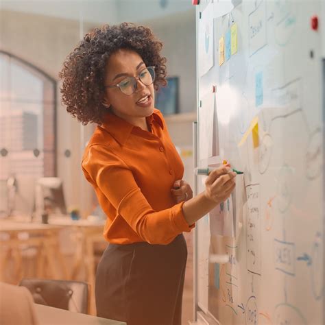 Five Things Every Leader Should Know About Red Teaming