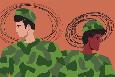 Complex PTSD Quiz - Doquizzes