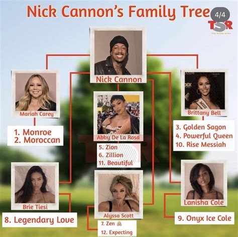 Nick Cannon’s family tree. Which child name is the worst? : r ...