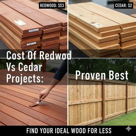 Cedar Wood Vs Pine? Proven & Essential Guide