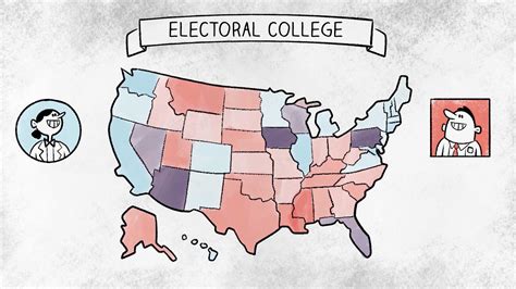 How does the Electoral College protect m | PolicyEd