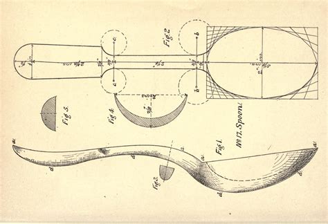 Wooden Spoon Drawing at PaintingValley.com | Explore collection of ...