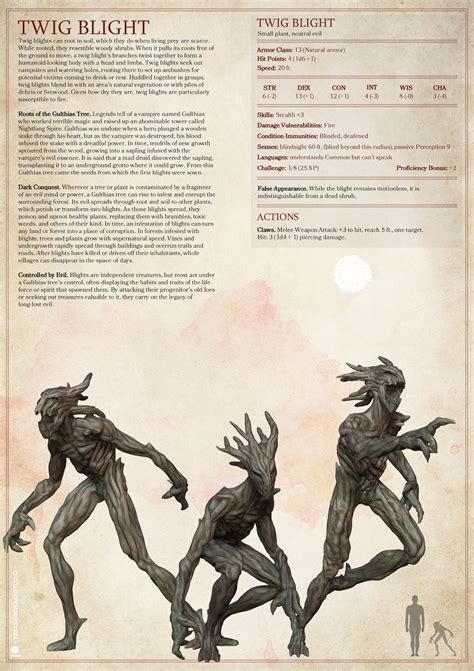 Twig Blights 3 Poses by Yasashii Kyojin Studio for Dungeons | Etsy