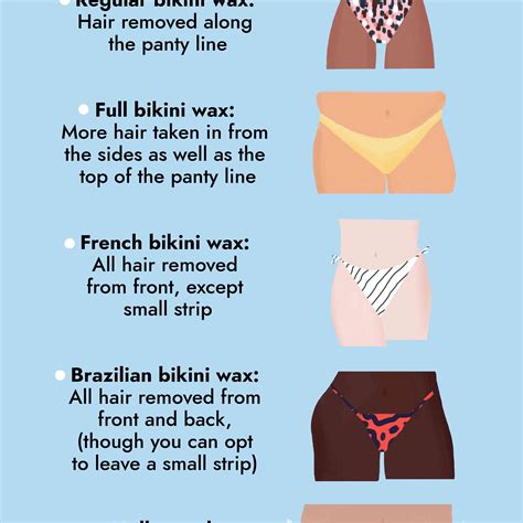 Bikini Wax Styles: A Complete Guide