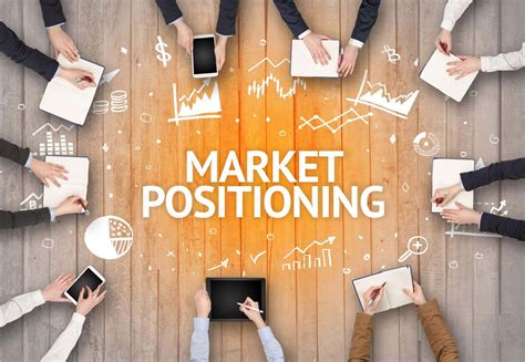 What Are the Four Types of Positioning Strategies? Key Insights for ...