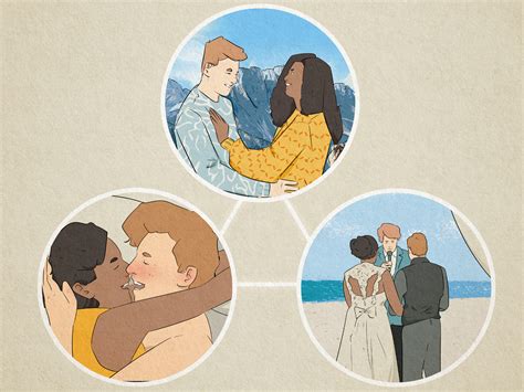 What Is the Three Loves Theory? An In-Depth Look