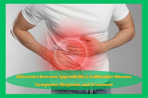 Difference between Appendicitis & Gallbladder Disease: Symptoms, Diagnosis, and Treatment ...