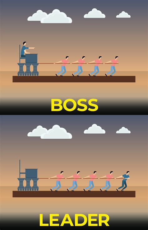 A Boss Versus Leader Vector Illustration 11898588 Vector Art at Vecteezy