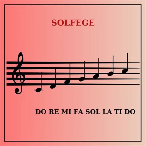 What Is Solfege In Singing And What Are The Benefits For Singers