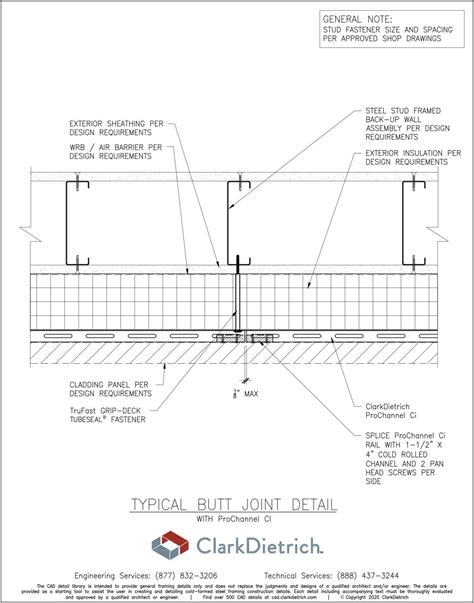 ProChannel Ci™ | ClarkDietrich Building Systems