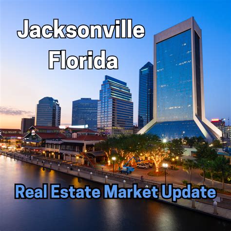 Jacksonville Florida Real Estate Market August 2024 | Northeast Florida ...