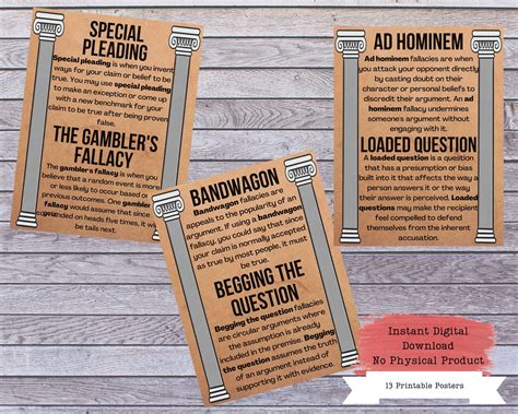 Logical Fallacies Printable Poster Set, Fallacies Posters, Debate Coach ...