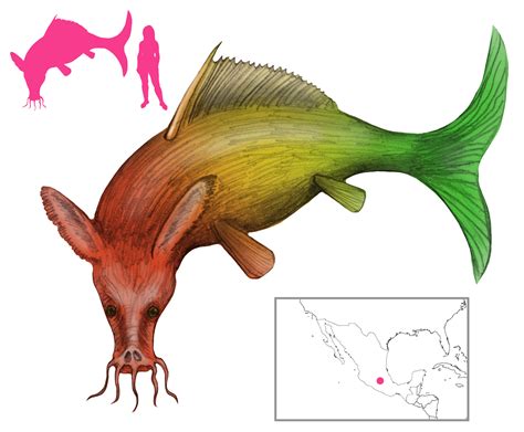 Mexico Mythical Creatures