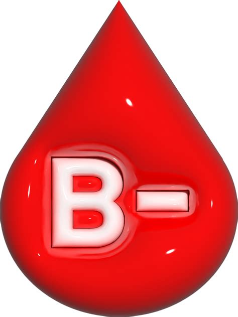 B Negative Blood Group