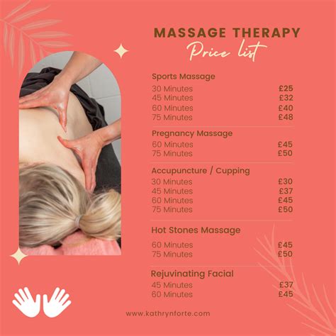 Pricing - Kathryn Forte