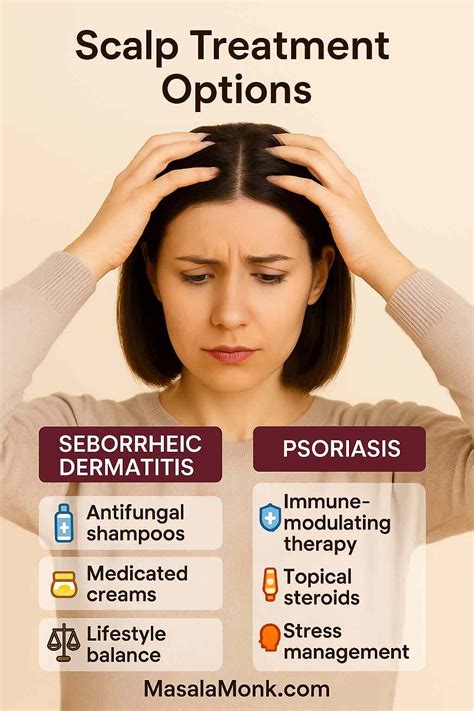 Scalp Psoriasis vs Seborrheic Dermatitis: Differences & Treatment