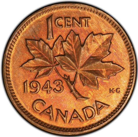1943 Canadian Cent Penny — Canadian Coins